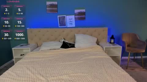 Anastasia online show from November 2025 01:05:02 AM