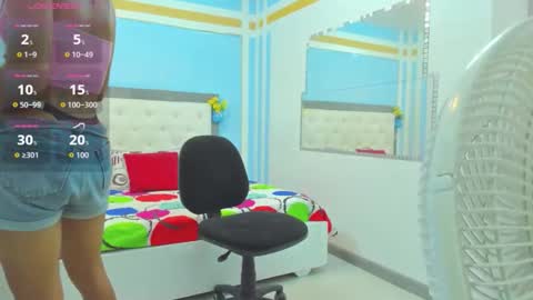 Snapshot of andrea_castt chatting on December 2025 03:24:02 AM Andrea Castt online show from December 2025 03:24:02 AM