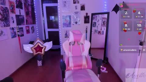 Anette Scorpio online show from February 2025 03:37:01 AM