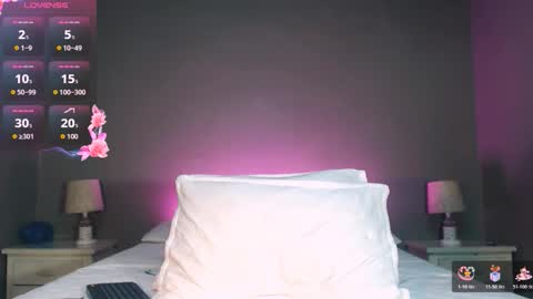 ANGEL online show from January 2026 04:38:02 AM