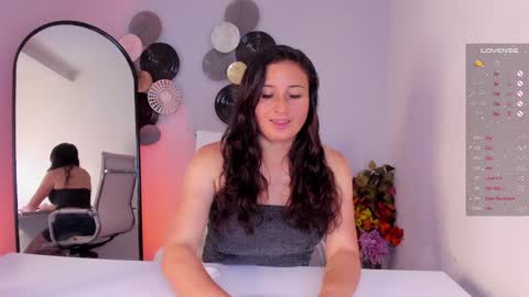 Snapshot of angela_fiory chatting on January 2025 10:19:01 PM Ange online show from January 2025 10:19:01 PM