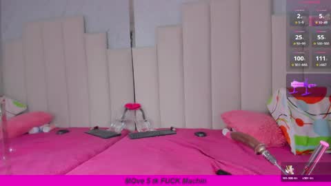  Angelica rosas  online show from May 2026 01:23:02 AM