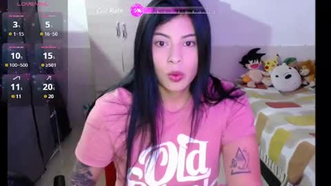 Snapshot of angelswhithe chatting on January 2025 05:10:01 PM angels online show from January 2025 05:10:01 PM