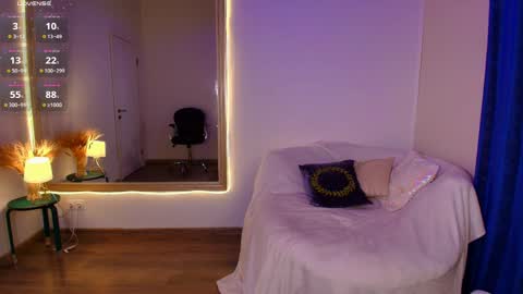 angelxon online show from March 2026 08:26:33 AM