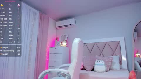 Snapshot of ania_sweet chatting on February 2025 03:50:01 AM Ania online show from February 2025 03:50:01 AM