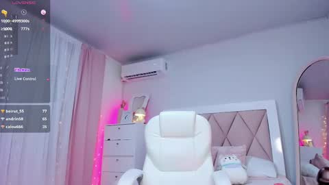 Snapshot of ania_sweet chatting on February 2025 04:18:02 AM Ania online show from February 2025 04:18:02 AM