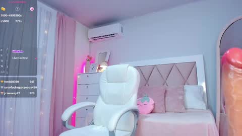 Snapshot of ania_sweet chatting on February 2025 03:32:01 AM Ania online show from February 2025 03:32:01 AM