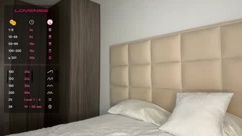 ANGIE online show from January 2025 03:55:02 AM