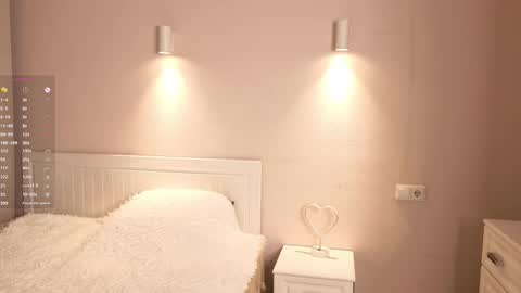 Sofi online show from February 2026 04:06:01 PM