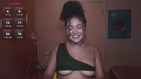 Anna online show from February 2025 05:30:02 AM