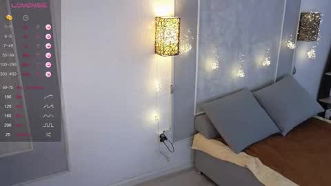 Snapshot of anna_goodman chatting on February 2025 12:05:02 PM anna_goodman online show from February 2025 12:05:02 PM