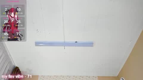 Anna GMT 2 Mon-Wed Sat  0300am-0900am Thu 1100AM-300PM online show from February 2025 04:15:01 AM