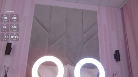 annanoir online show from April 2026 01:48:01 AM