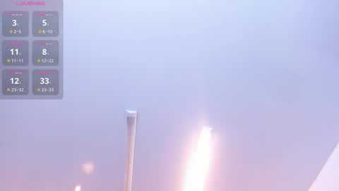 annie_20_ online show from March 2026 12:12:02 PM