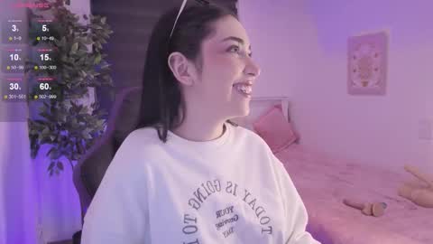 Snapshot of anniebrie chatting on October 2025 06:14:02 AM Cassandra online show from October 2025 06:14:02 AM