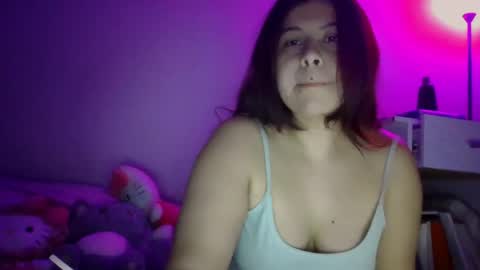 Annie Katzura new acount online show from May 2026 03:04:02 AM
