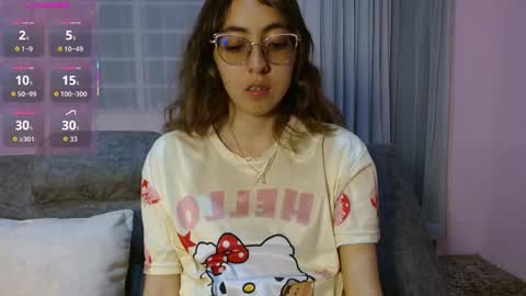 Annie Sparkle online show from January 2026 02:48:02 AM