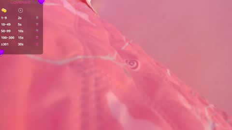 Snapshot of annytorres chatting on January 2025 01:29:01 PM Gaby online show from January 2025 01:29:01 PM