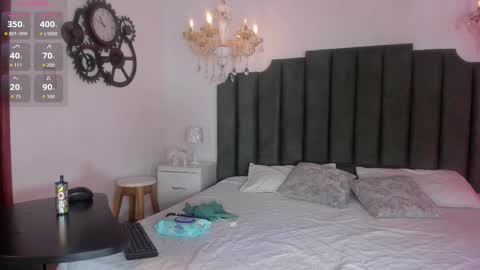 anthonela online show from February 2026 03:48:01 AM