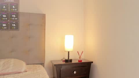  Antonellaa  online show from January 2025 10:02:01 AM