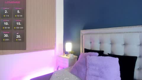 Snapshot of antonellaparker chatting on December 2024 12:14:02 PM Sarah online show from December 2024 12:14:02 PM