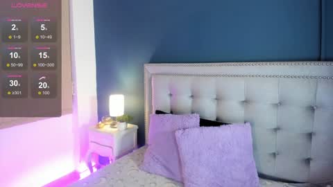 Snapshot of antonellaparker chatting on January 2025 12:19:02 PM Sarah online show from January 2025 12:19:02 PM