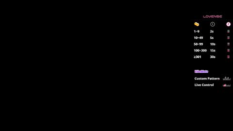 MissSophiaSpecter online show from September 2025 04:12:02 PM