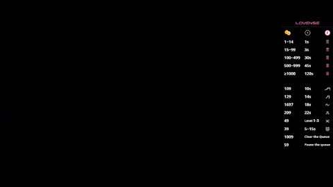 MissSophiaSpecter online show from October 2025 07:14:02 PM