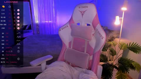 Snapshot of anyataylorr chatting on April 2026 02:27:02 AM Anya online show from April 2026 02:27:02 AM