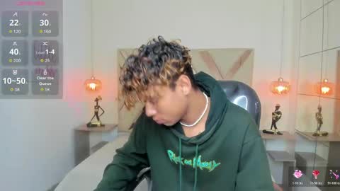 anyelotwink online show from April 2026 04:15:02 AM