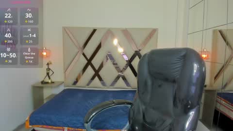anyelotwink online show from April 2026 04:28:02 AM