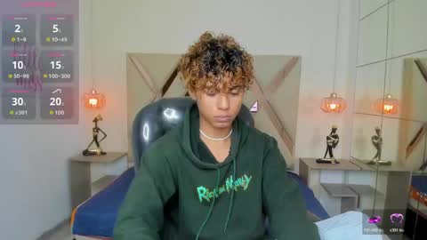 anyelotwink online show from May 2026 03:58:01 AM