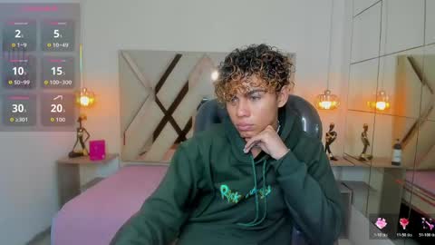 anyelotwink online show from May 2026 04:30:02 AM