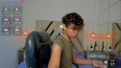 anyelotwink online show from May 2026 07:15:01 PM