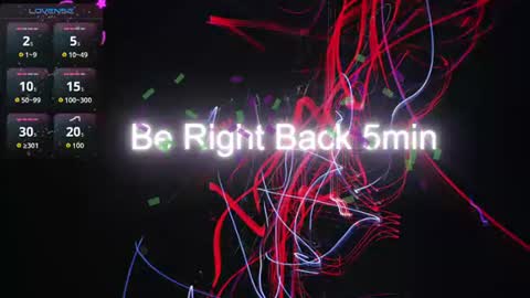 anyelotwink online show from July 2026 04:48:01 AM