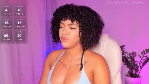 Snapshot of aphrodite_sweet chatting on February 2025 08:41:01 PM Karla online show from February 2025 08:41:01 PM