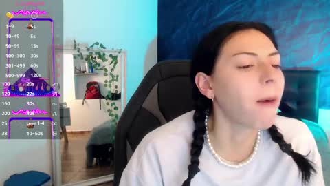  April  online show from January 2025 02:32:02 PM