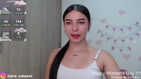 Aratna   my dream 3000 tokens online show from March 2025 03:22:01 AM