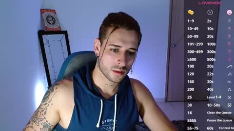 ares blue online show from March 2025 12:19:02 PM