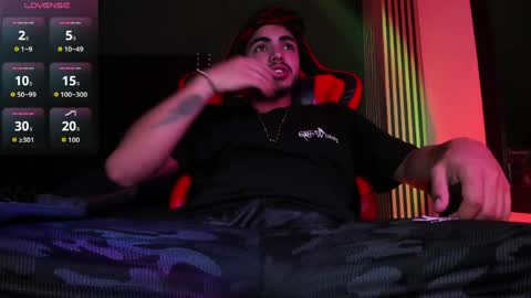 ares_pain_ online show from May 2026 02:53:02 AM