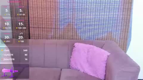 Ariana Cruz online show from February 2025 08:10:01 PM