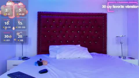 arianna_sweeet online show from March 2025 03:34:02 AM