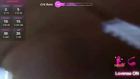 arianna_sweeet online show from July 2026 03:24:02 AM
