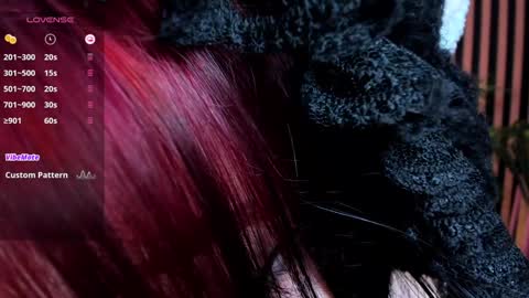 Snapshot of arielabradberry chatting on December 2024 02:13:01 PM Ariel online show from December 2024 02:13:01 PM