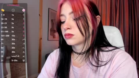 Snapshot of arielabradberry chatting on January 2025 03:50:01 PM Ariel online show from January 2025 03:50:01 PM