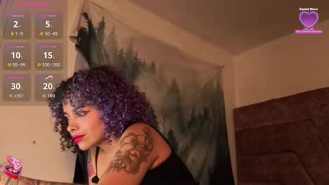 Snapshot of arikatorres chatting on January 2026 11:20:01 PM Arin online show from January 2026 11:20:01 PM