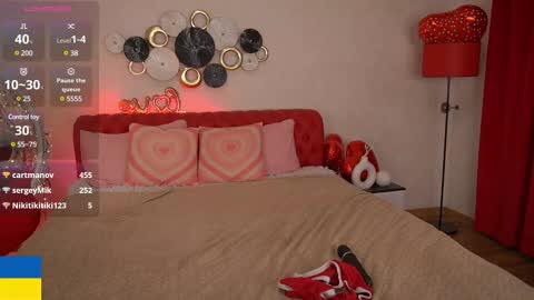 AROLINA online show from March 2025 05:18:02 AM