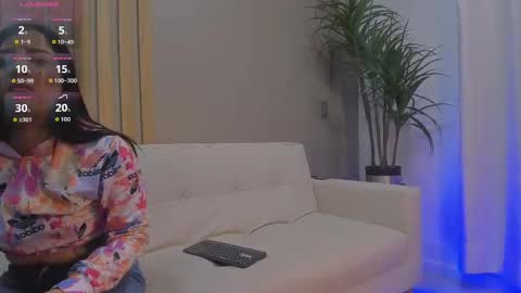 Snapshot of aronandluna chatting on October 2025 02:47:01 PM Aron and Luna online show from October 2025 02:47:01 PM