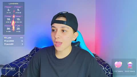 Snapshot of arontroy_wi chatting on January 2025 09:17:02 PM noah and ivy online show from January 2025 09:17:02 PM