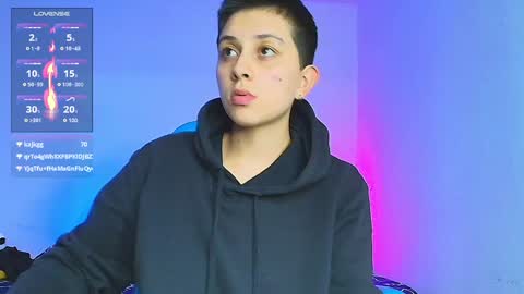 Snapshot of arontroy_wi chatting on February 2025 12:51:01 AM noah and ivy online show from February 2025 12:51:01 AM